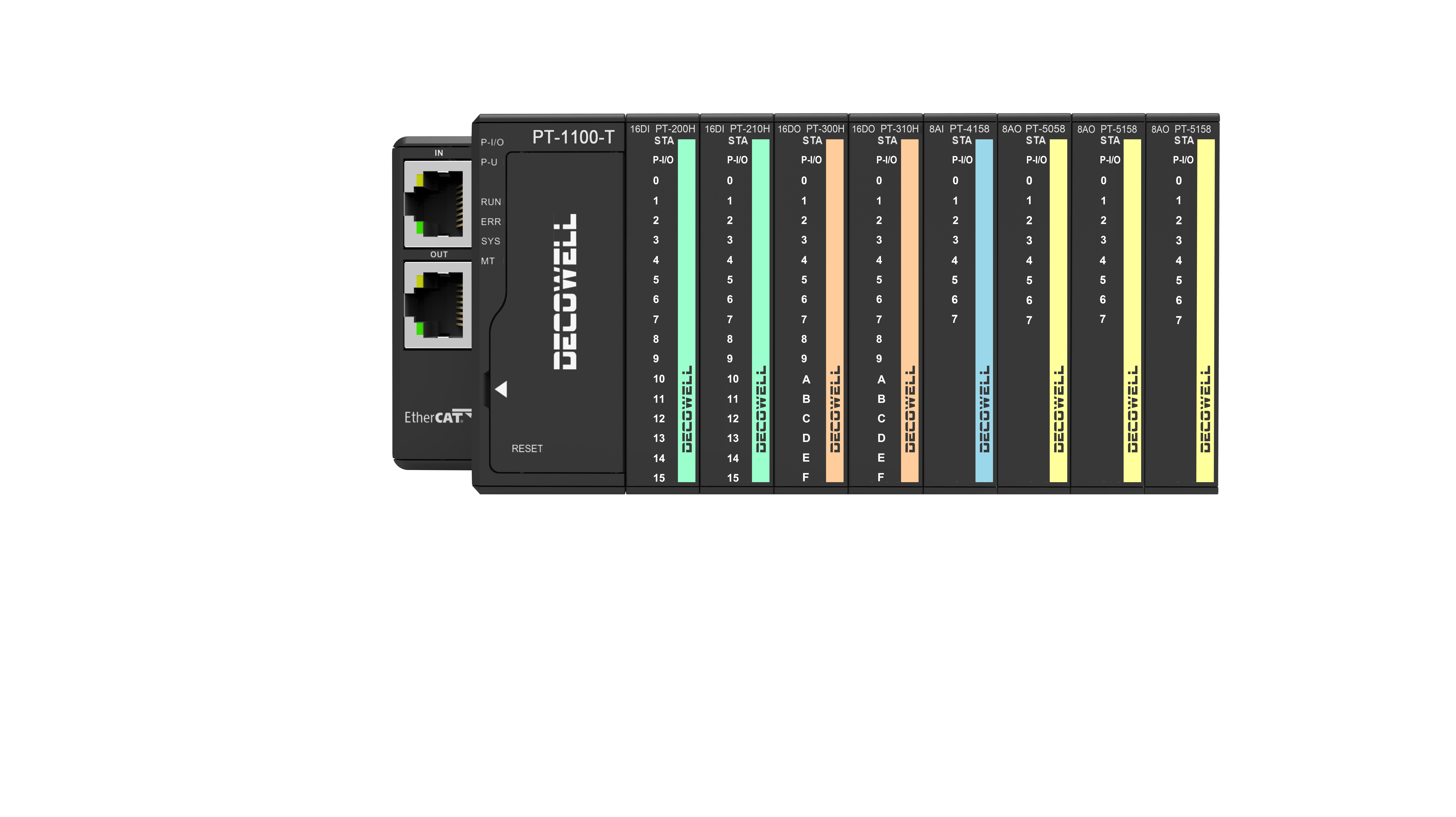 Şirketin en son blog yazıları Ultra Slim Kart Tipi I/O Modülleri nedir ve otomasyon endüstrisinde neden önemlidir?