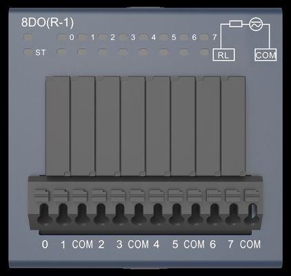 satın al PLC İletişim Modülü Decowell RS Serisi Entegre I/O 8do R-1 Kolay Kurulum online manufacture